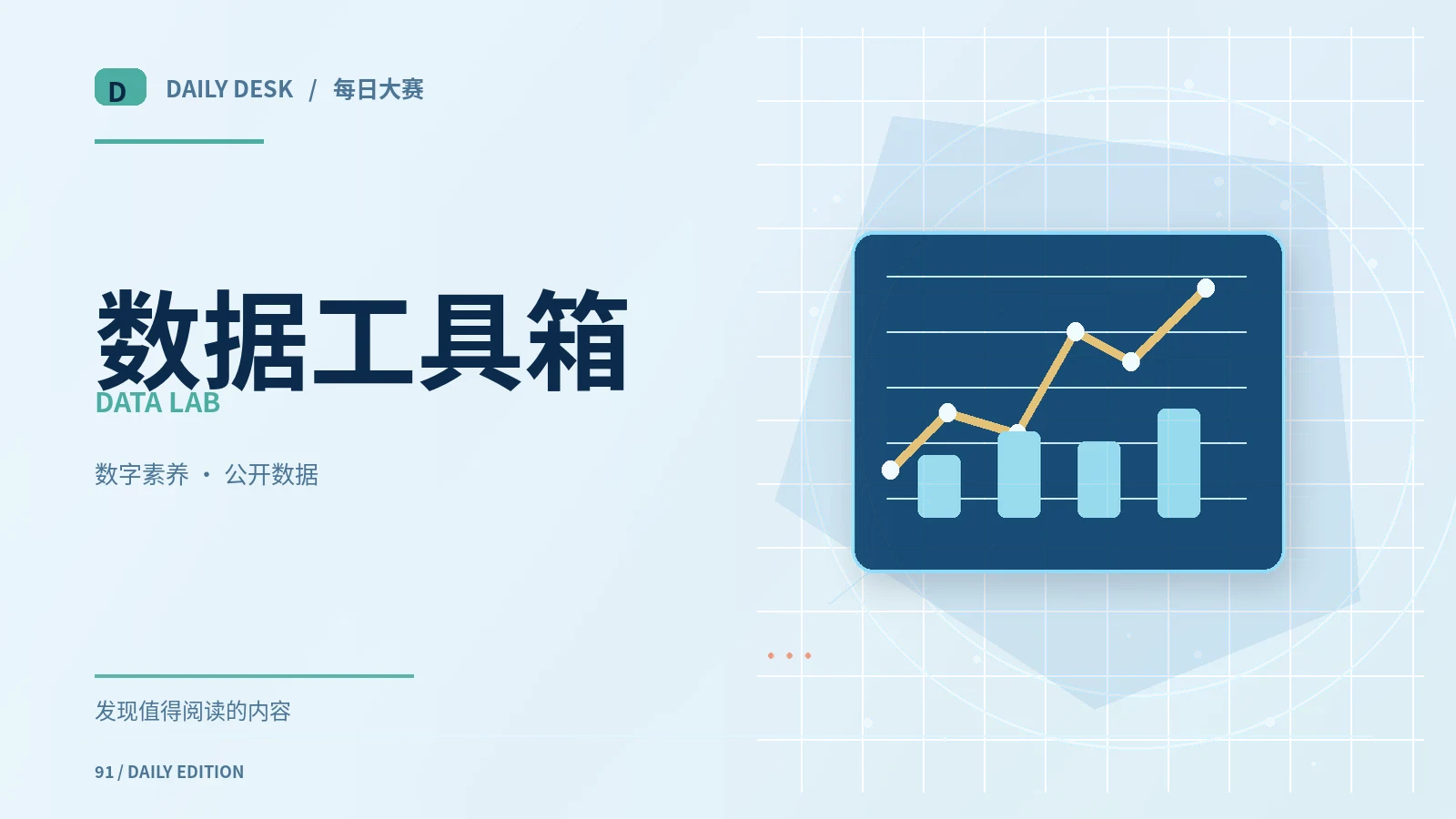 百分比与百分点应该怎样区分
